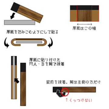 ペパクラ座敷牢作り方3